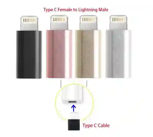 Conversor Adaptador Tipo C A Iphone-lightning(solo Carga Y Datos)
