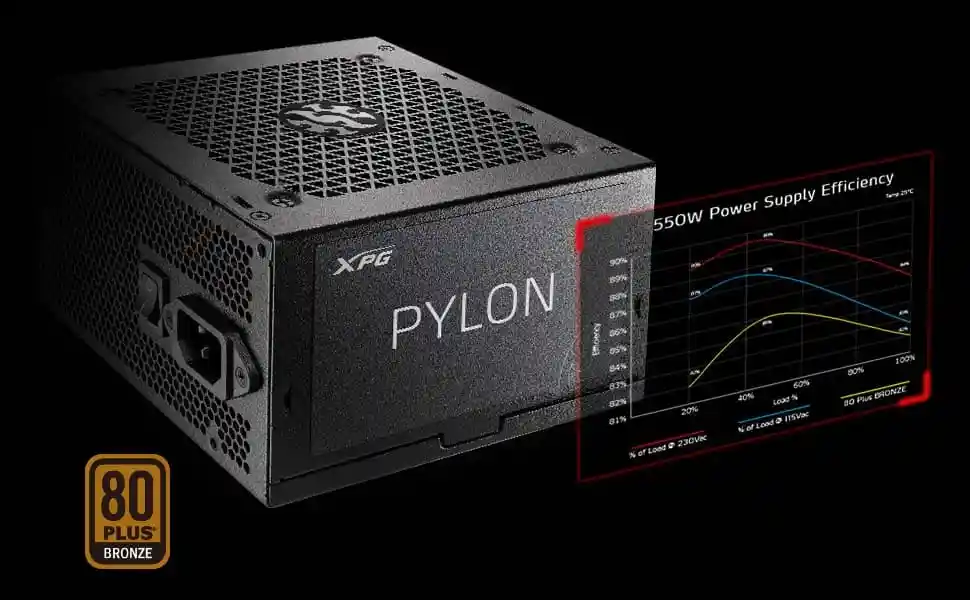 Fuente De Poder Xpg Pylon 550w 80+ Bronze