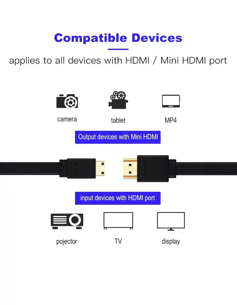 Adaptador Convertidor Mini Hdmi Macho A Hdmi Macho Cable 4k