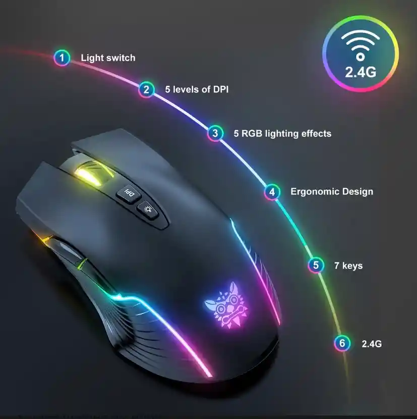 Pad Mouse Gamer De Diseño 35cm *25cm + Mouse Negro Inalámbrico Onikuma