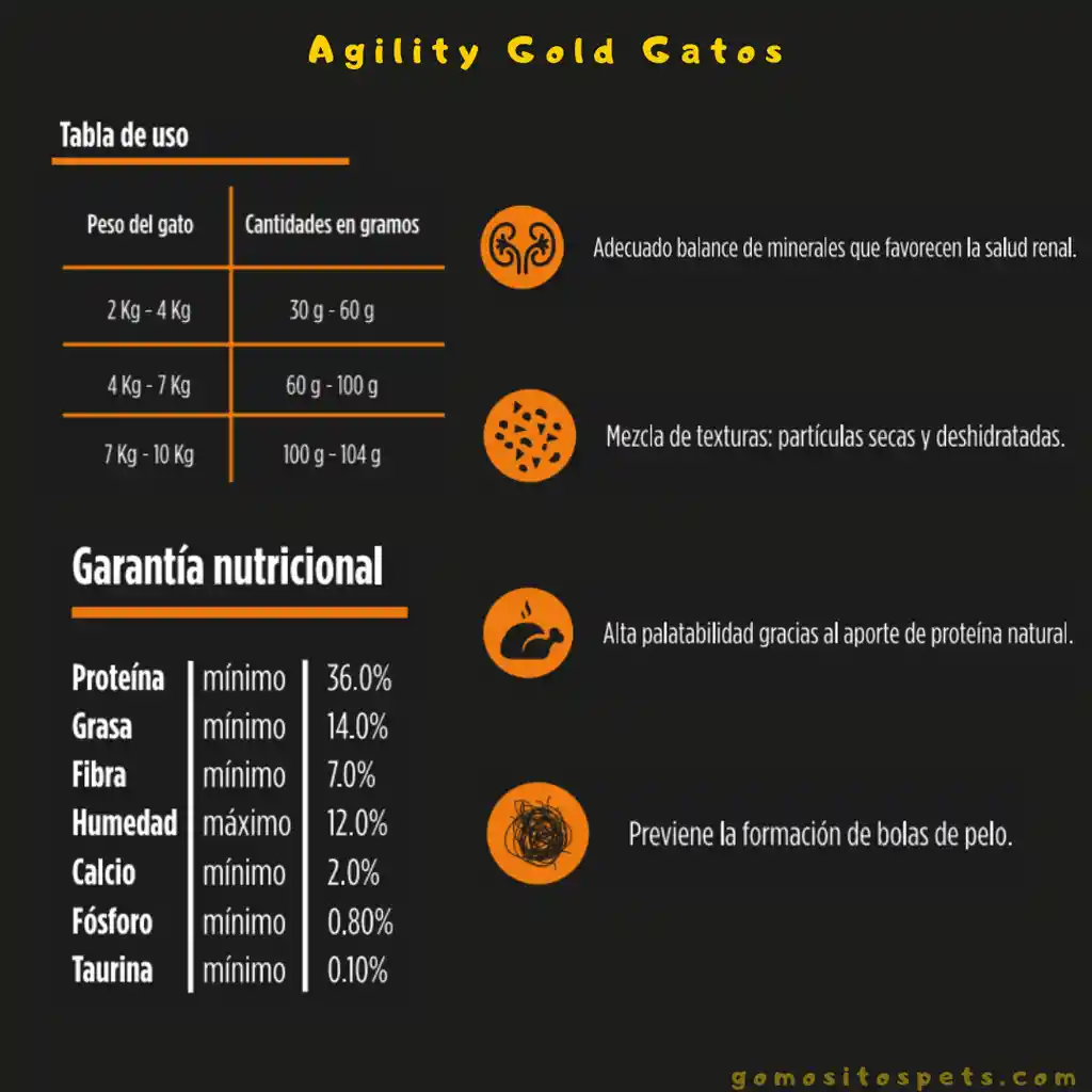 Agility Gold Gato X 7 Kg