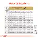 Royal Canin Alimento Para Perro Dalmata Puppy 12 Kg