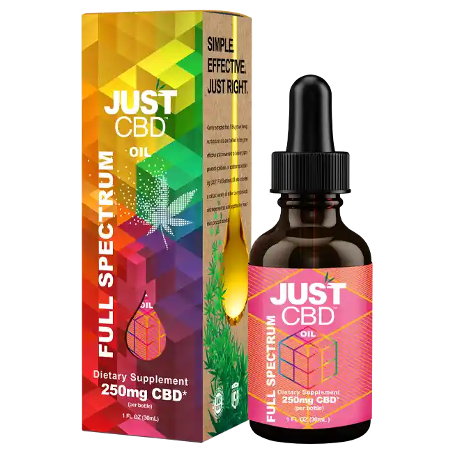 Gotas De Just Cbd Full Spectrum 250mg