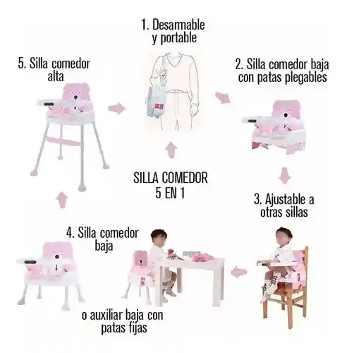 Silla Comedor Para Bebe Multifuncional 5 En 1