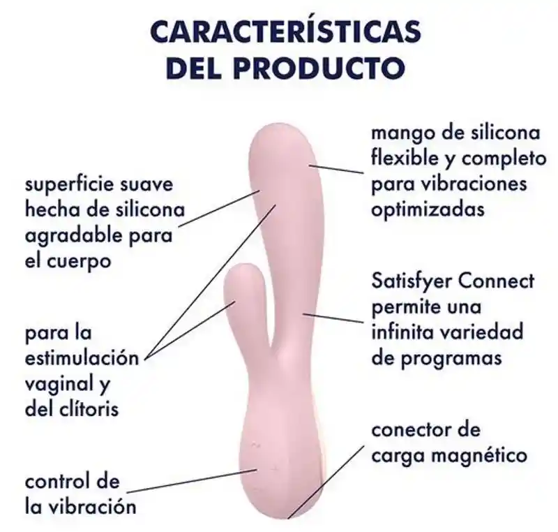 Vibrador Conejo Con App Mono Flex-mauve Satisfyer.