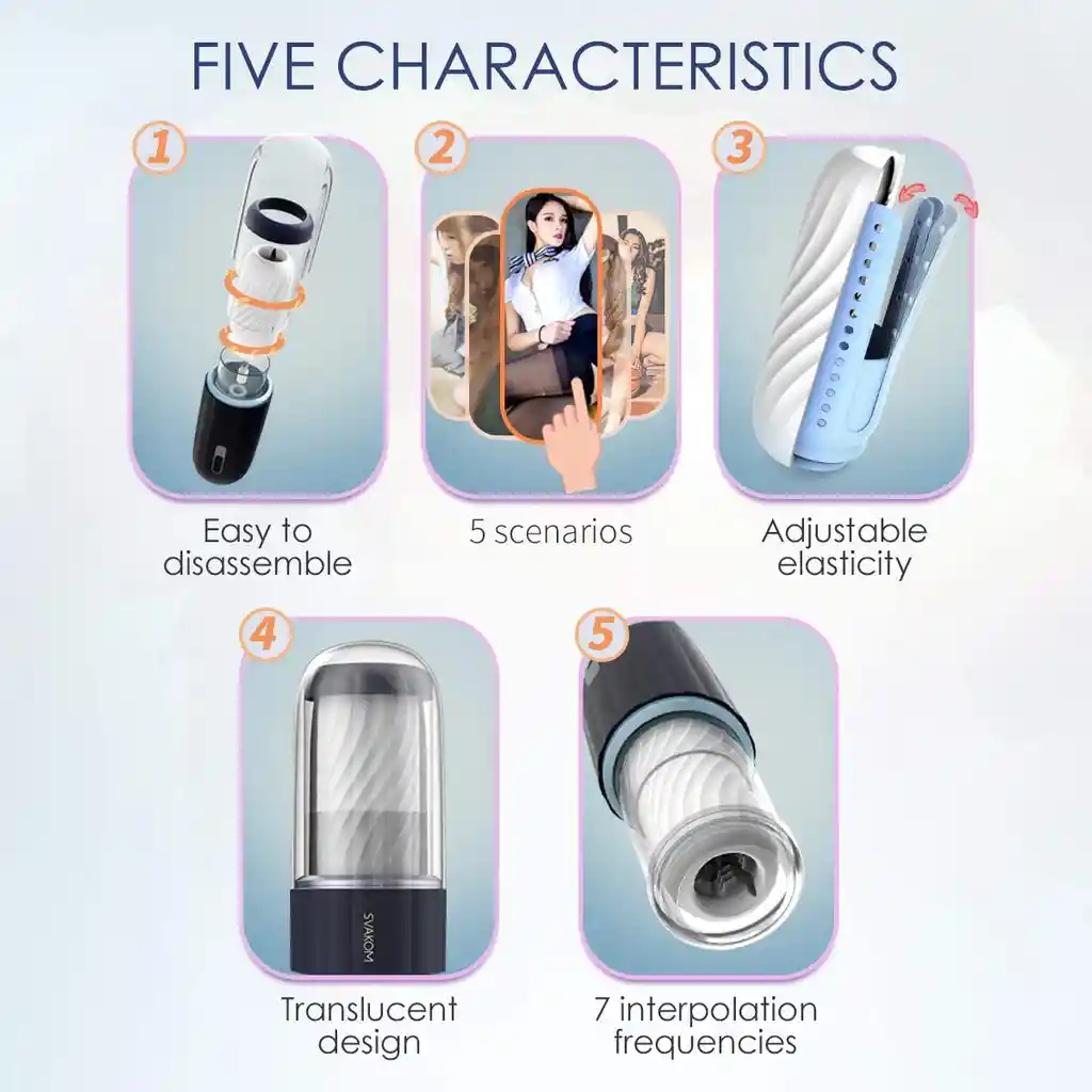 Svakom Stroker Alex Neo Automatic Usb Does Function From Anywhere In The World