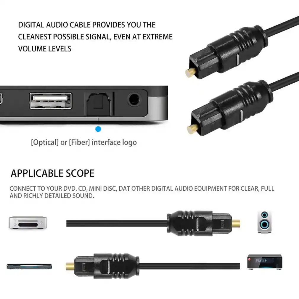 Cable De Audio Digital Óptico 2.0 Metros Fibra Toslink