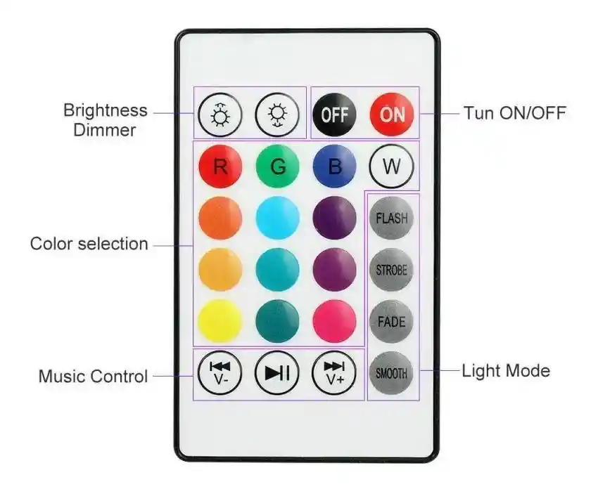 Bombillo Parlante Bluetooth Control Luz Rgb Musical Altavoz