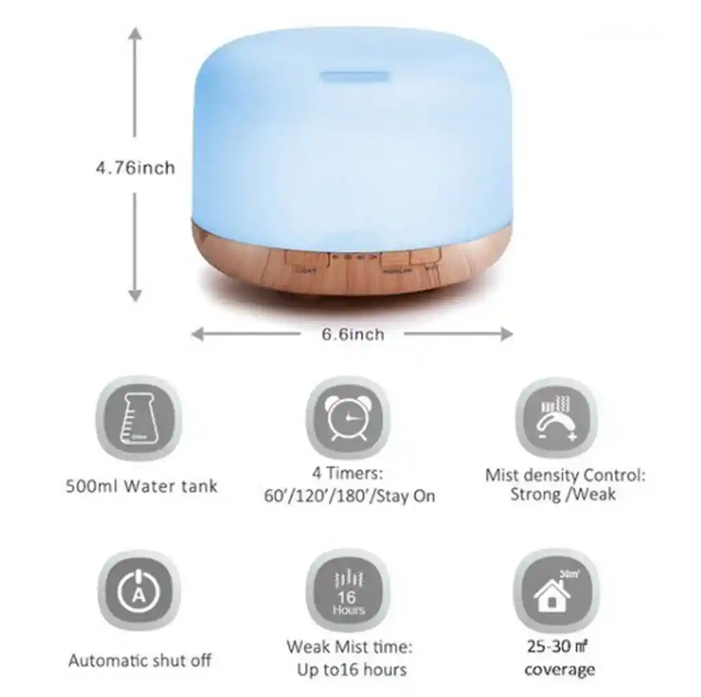 Humidificador De Niebla Fresca 500ml Mini 7 Llevó El Ambient