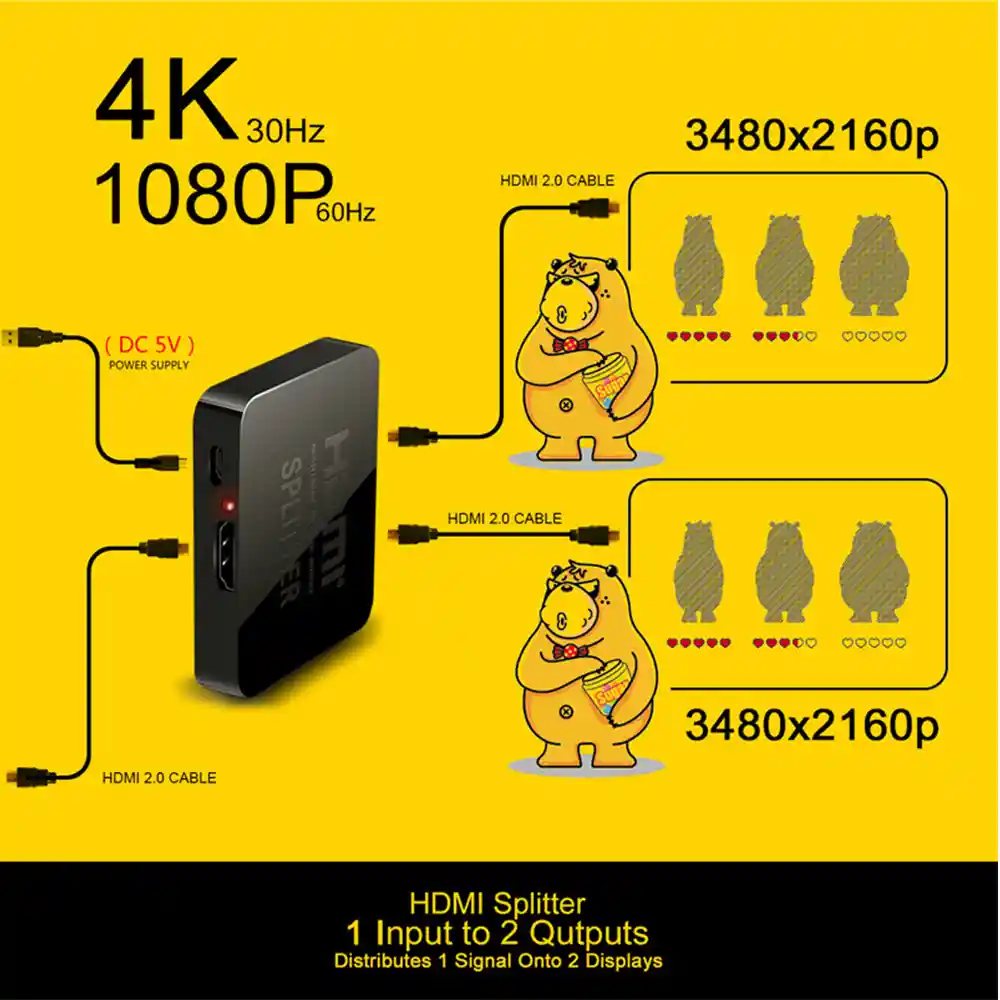 Multiplicador Splitter Hdmi 1x2 1 Entrada 2 Salidas 3d Hd 4k