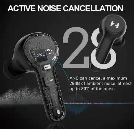 Lotuze Q2 - Auriculares Premium True Anc-enc