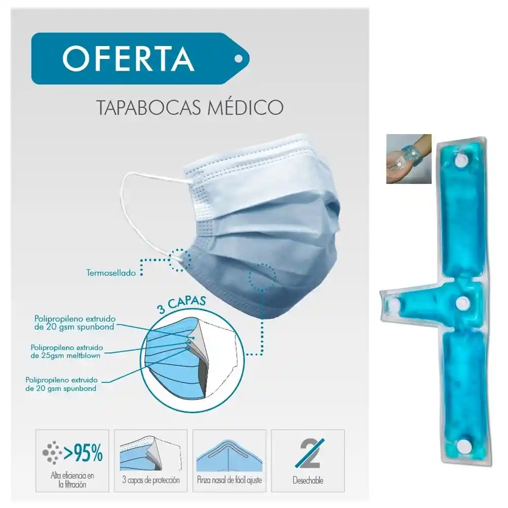 Tapabocas Civil Meltblow X 50 Unidades 3 Capas