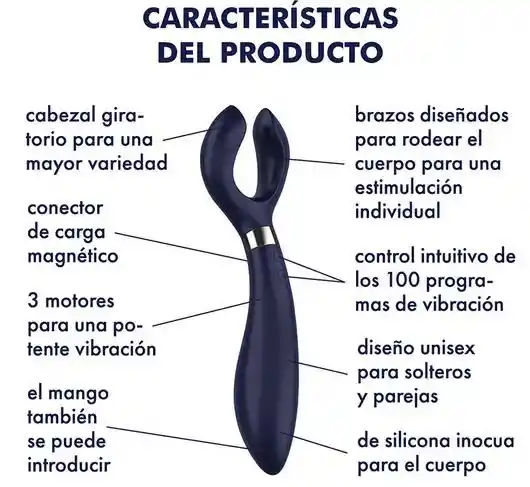 estimulacion endless fun azul. impermeable. recargable SATISFYER.