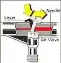 Aerógrafo Lapicero Profesional Ab-130