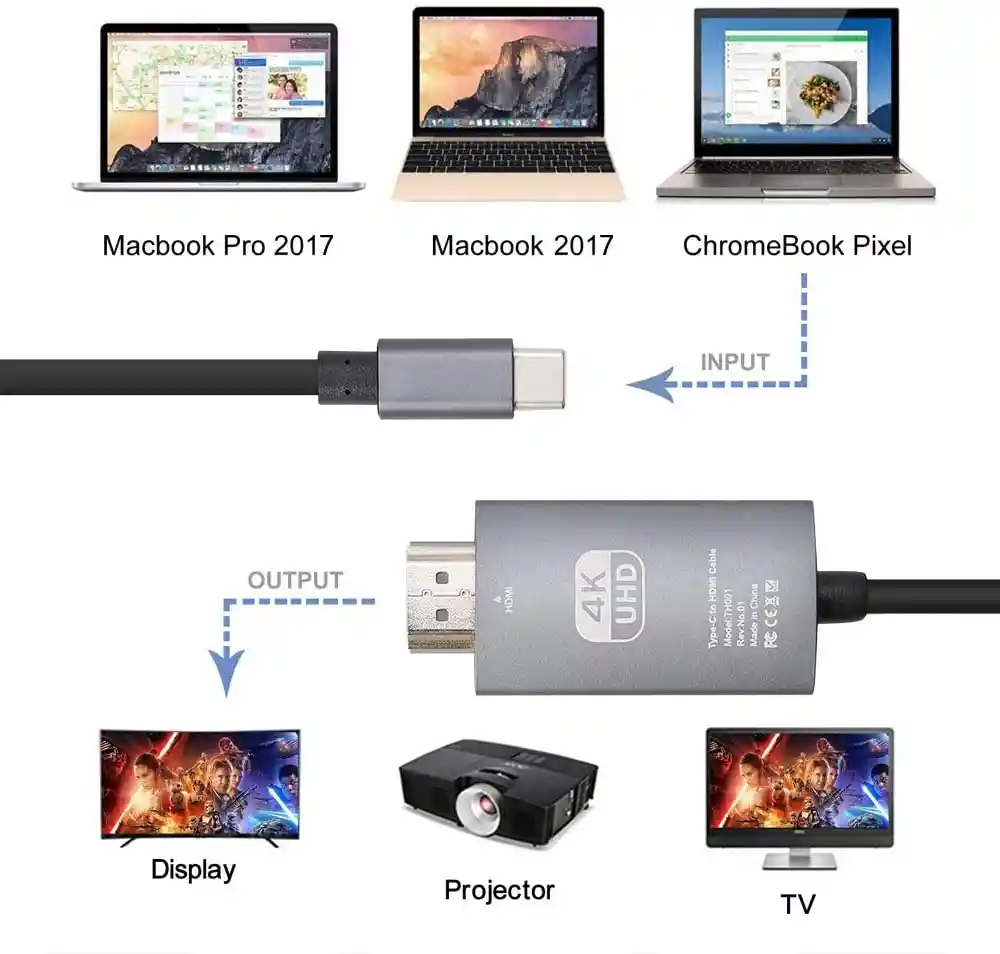 Galaxy Cable Convertidor Tipo C A Hdmi Mac Pc 3 Metros