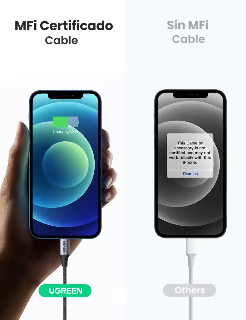 Cable Para Iphone Lightning A Tipo C 2.0 1mt Ugreen 60759