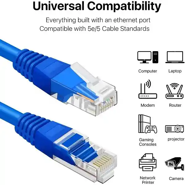 Cable Wifi Ethernet Red Lan Rj45 5 Metros Internet Televisor Modem Wi-fi Computador