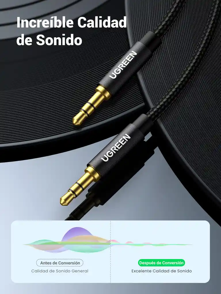 Cable Auxiliar Audio Jack 3,5mm Macho A Macho Ugreen 50363