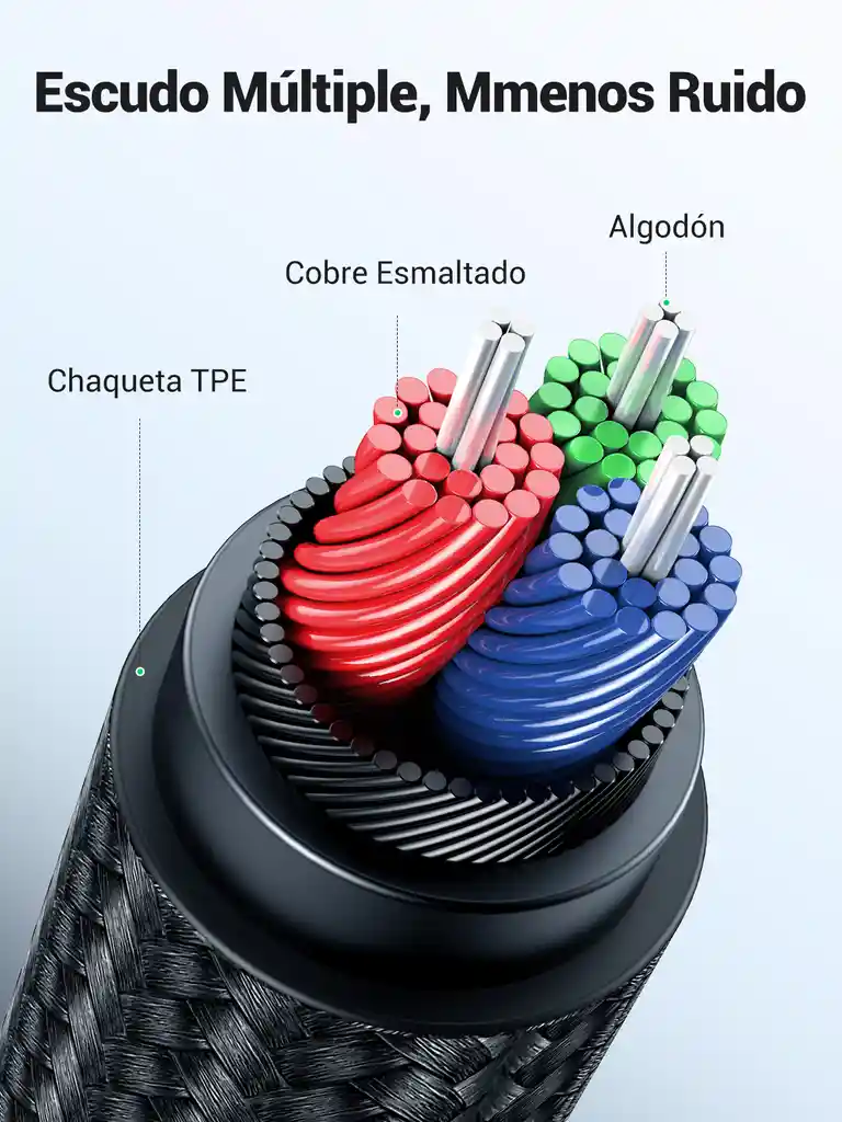 Cable Auxiliar Audio Jack 3,5mm Macho A Macho Ugreen 50363