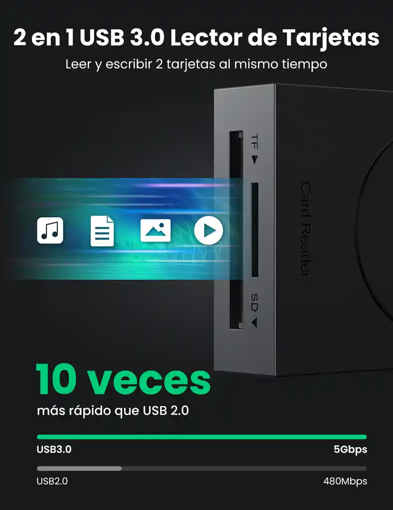 Lector De Tarjetas Sd/tf 2 En 1 Usb 3.0 Ugreen 20250