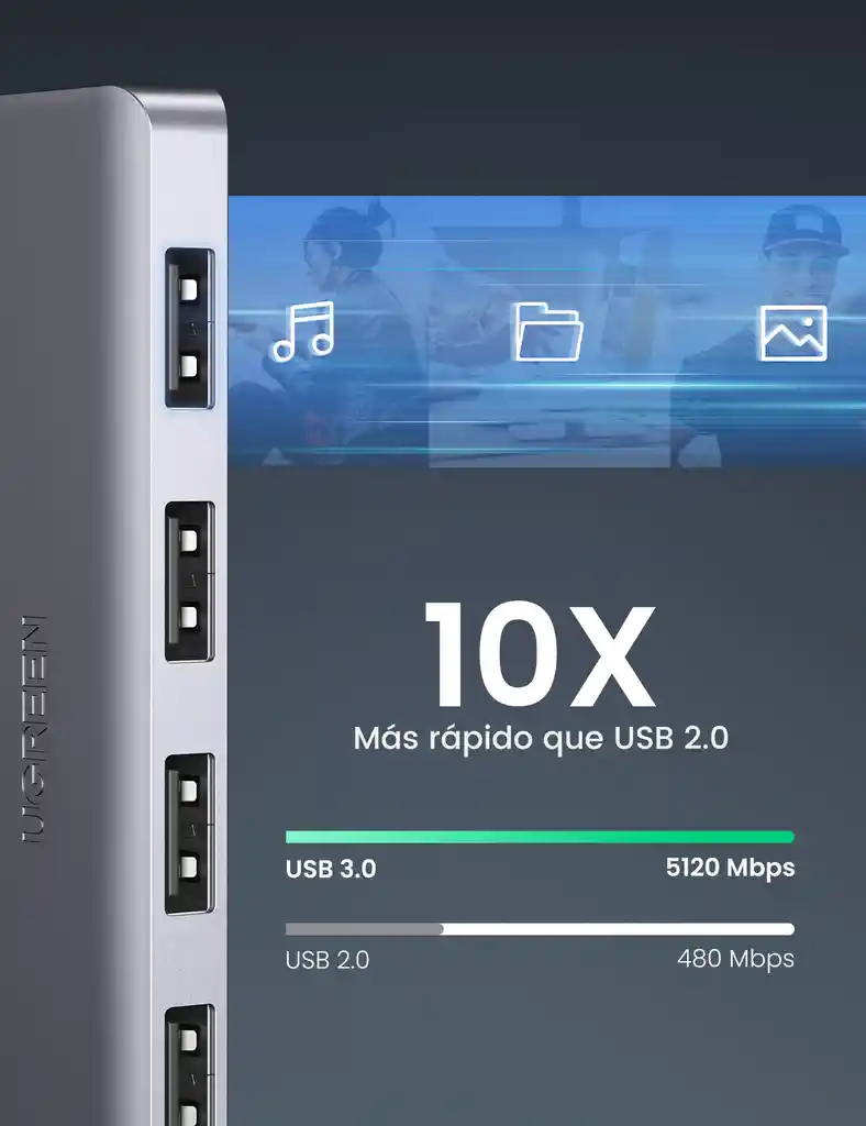 Adaptador Tipo C A 4 Puertos Usb Ugreen 70336