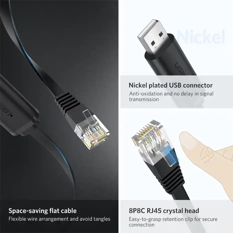 Cable De Consola Usb-a A Rj45 Ugreen 50773