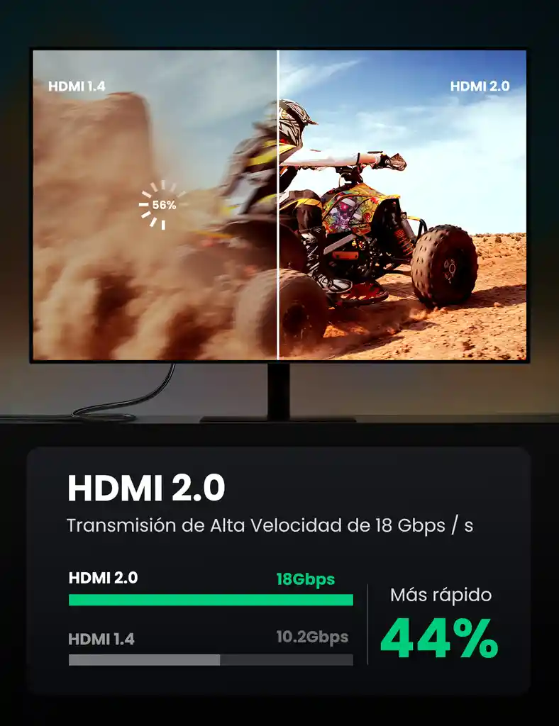 Cable Hdmi 4k Macho A Macho Con Trenza 2mt Ugreen 40410