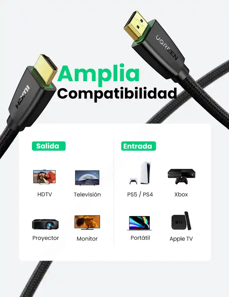 Cable Hdmi 4k Macho A Macho Con Trenza 2mt Ugreen 40410