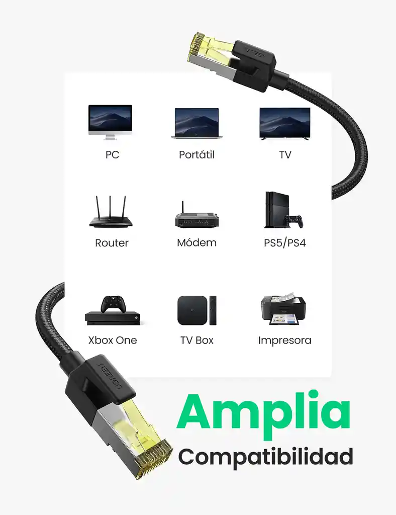 Cable Ethernet Cat7 Rj45 Ugreen 80425