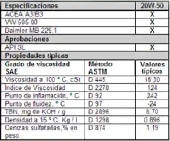 Aceite Enermax 20w50 Motor - Cuarto
