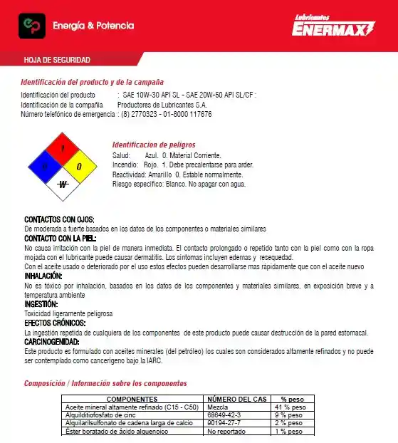 Aceite Enermax 20w50 Motor - Cuarto