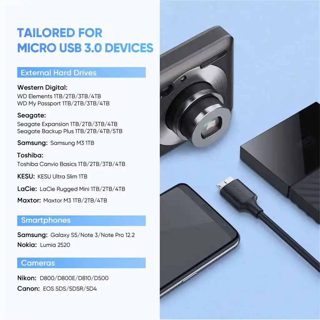 Cable De Usb C A Micro-b 3.0 1mt Ugreen 20103