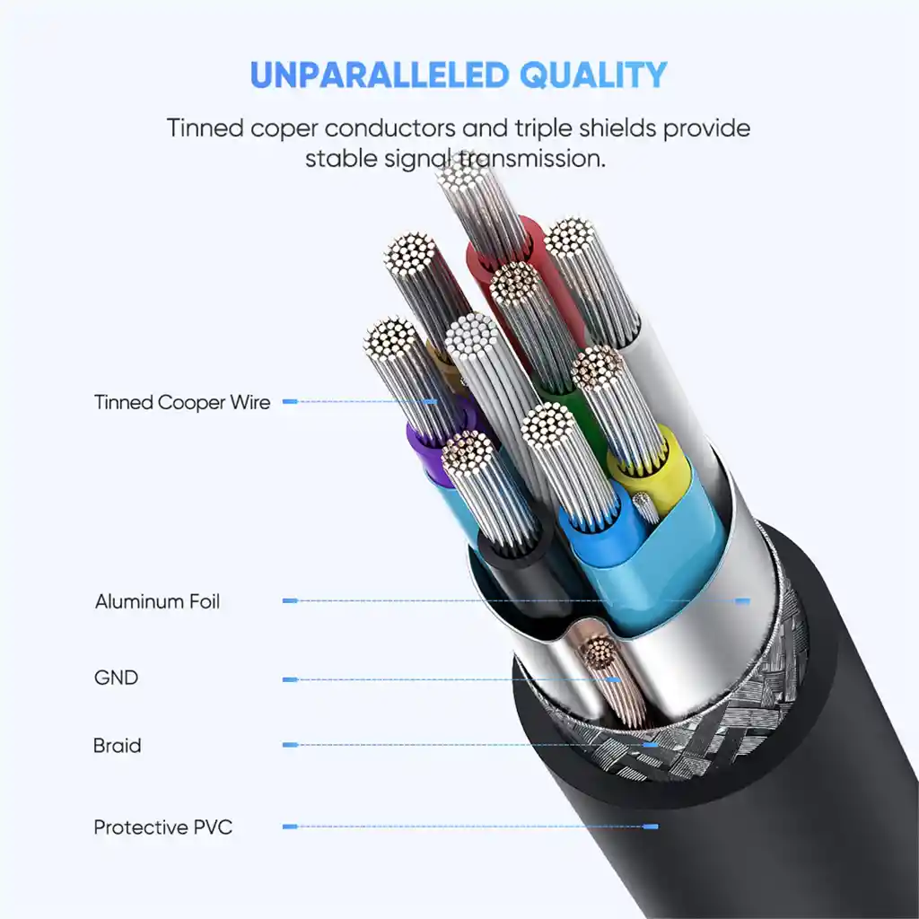 Cable De Usb C A Micro-b 3.0 1mt Ugreen 20103