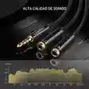 Divisor De Auriculares De Macho A Doble Hembra Ugreen 30620