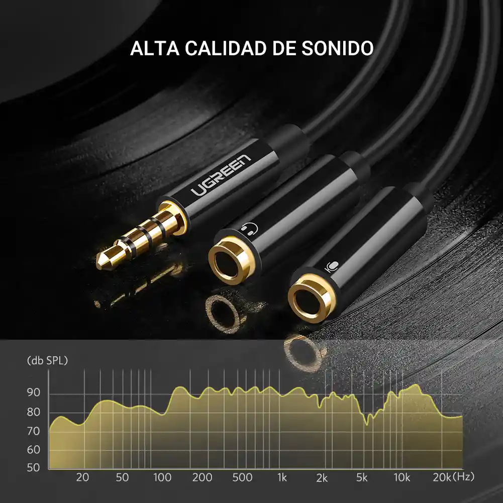 Divisor De Auriculares De Macho A Doble Hembra Ugreen 30620