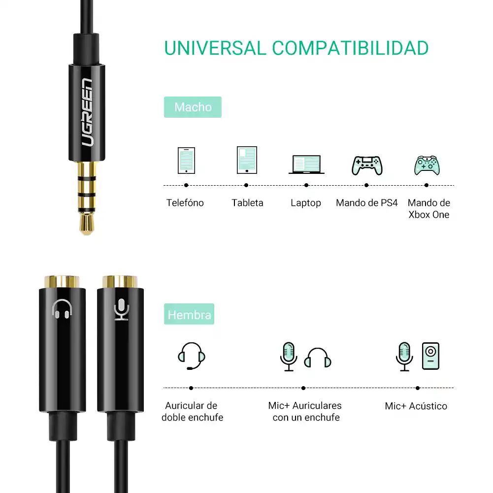 Divisor De Auriculares De Macho A Doble Hembra Ugreen 30620