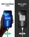 Lightning Cablea Tipo C 2.0 2Mt Ugreen 60761
