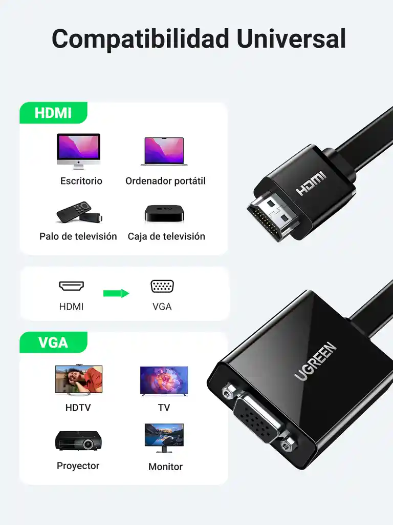 Hdmi A Vga Con Convertidor De Audio Ugreen 40248