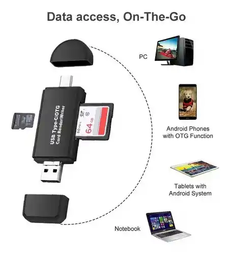 Jaltech Lector De Memorias Usb/usb C Lh005