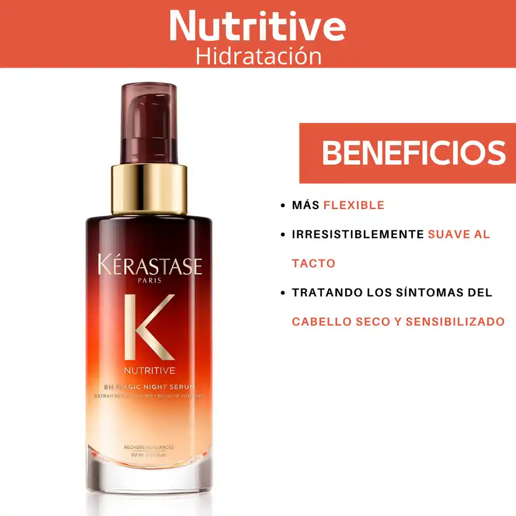 Nutritive Tratamiento Portable 8h Magic Ive X 90 Ml