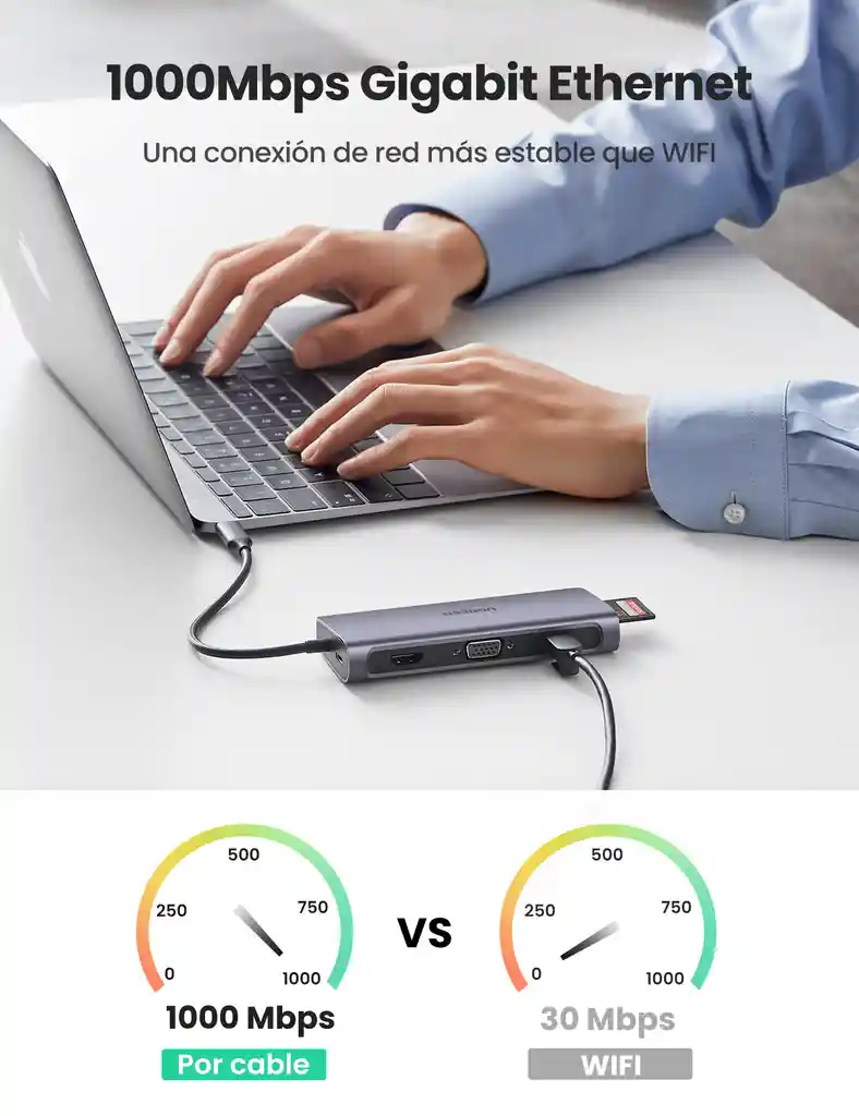 Convertidor Macbook Usb-c 9 En 1 Ugreen 40873