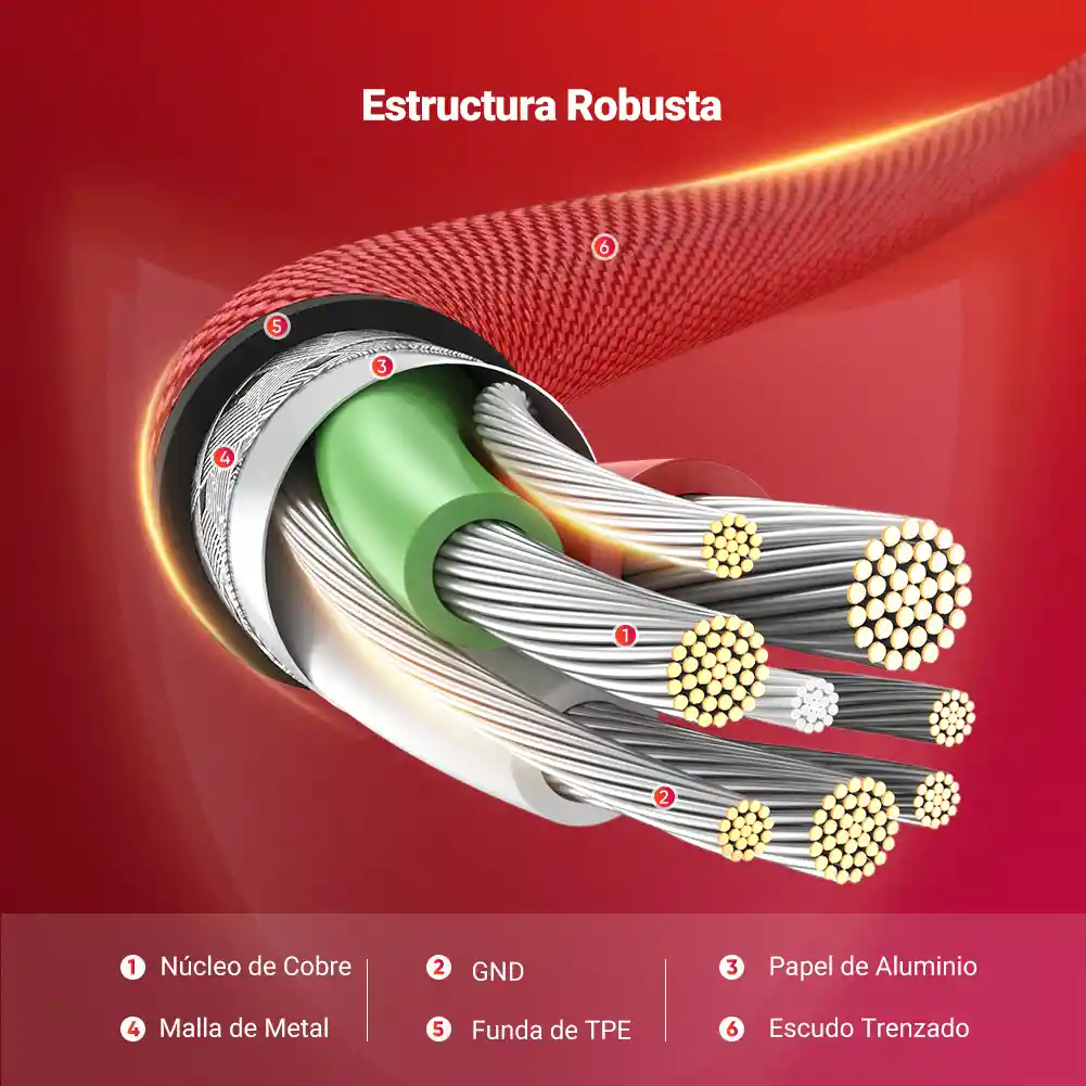 Cable Lightning A Usb 2.0 Ángulo De 90° 1mt Ugreen 60555