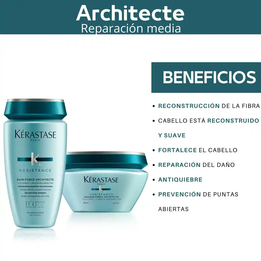 Duo Shampoo + Mascarilla Kerastase Architecte