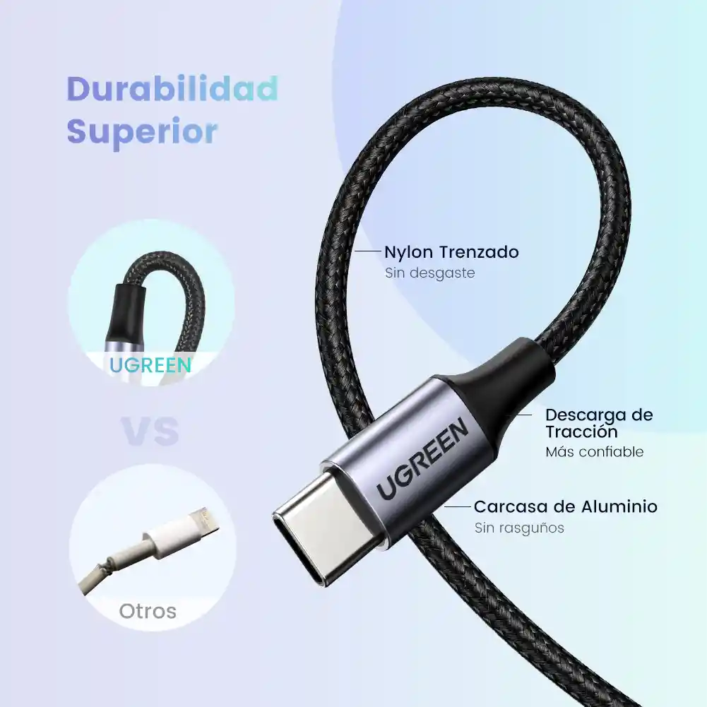 Cable Usb Tipo C A Cable Estéreo De 3.5mm 1mt Ugreen 30633