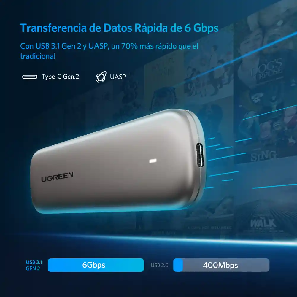 Caja Externa M.2 Ngff Ssd (6gbps) Ugreen 60355