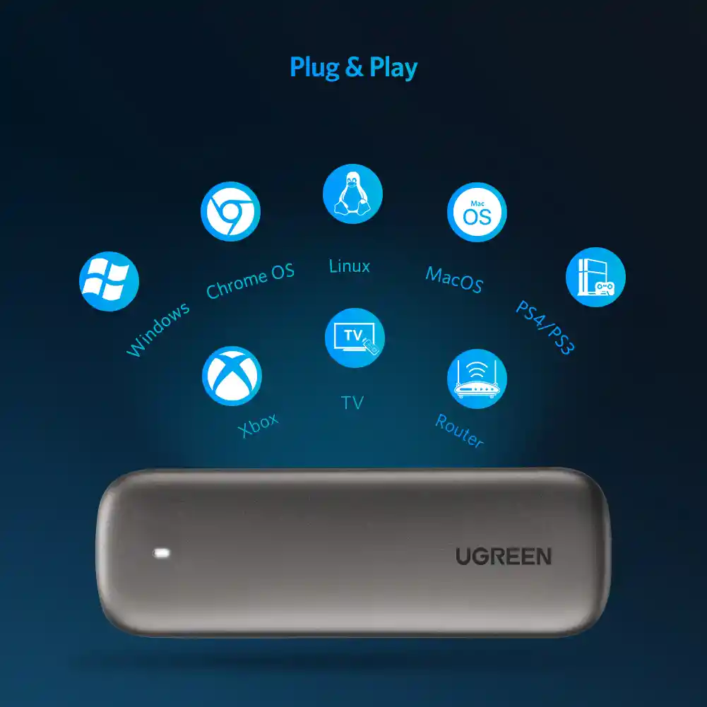 Caja Externa M.2 Ngff Ssd (6gbps) Ugreen 60355