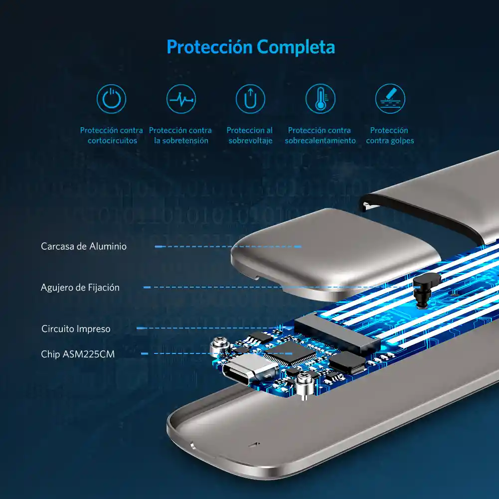 Caja Externa M.2 Ngff Ssd (6gbps) Ugreen 60355