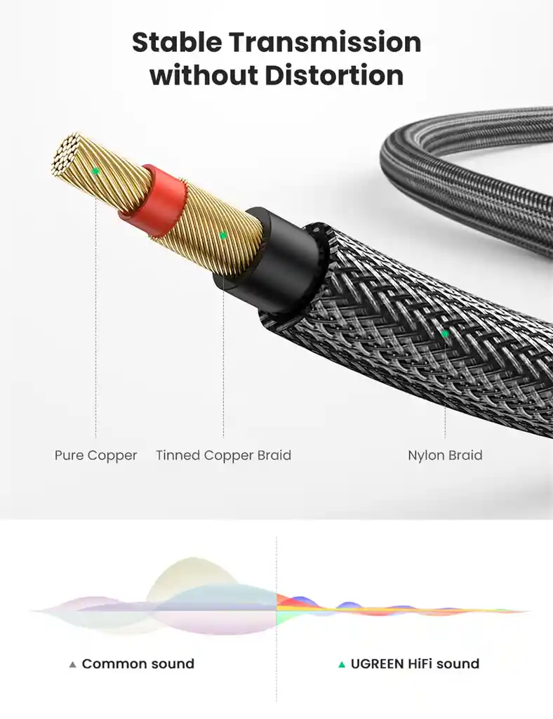 Cable De Audio 6.35mm Macho A Macho De 3mt Ugreen 10639