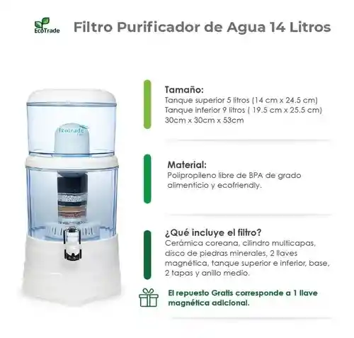 Filtro Purificador Agua Capacidad 14 Litros + Kit De 4 Repuestos Para Filtro Purificador Agua Capacidad Para 14 Litros