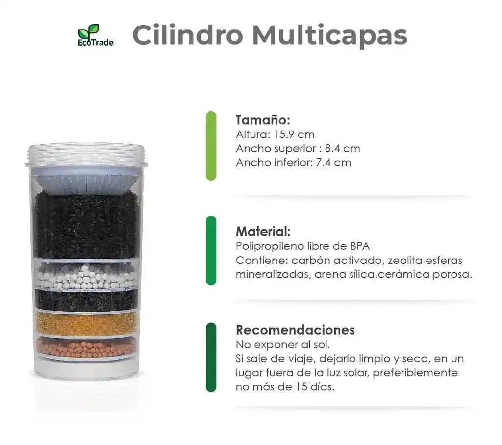 Filtro Purificador Agua Capacidad 14 Litros + Kit De 4 Repuestos Para Filtro Purificador Agua Capacidad Para 14 Litros